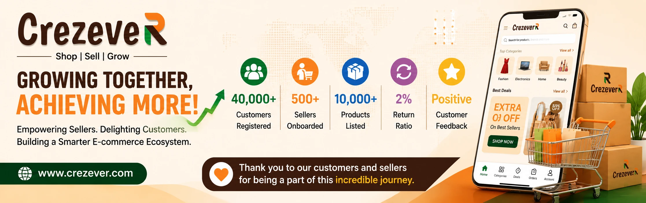 CREZEVER: Revolutionizing Online Shopping & Empowering Every Seller Across India